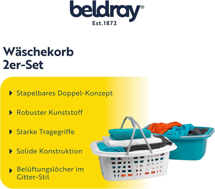 Beldray LA030450TQ Wäschekörbe aus Kunststoff mit Griffen, wäschewanne mit henkel, 2er-Set, Plastik,