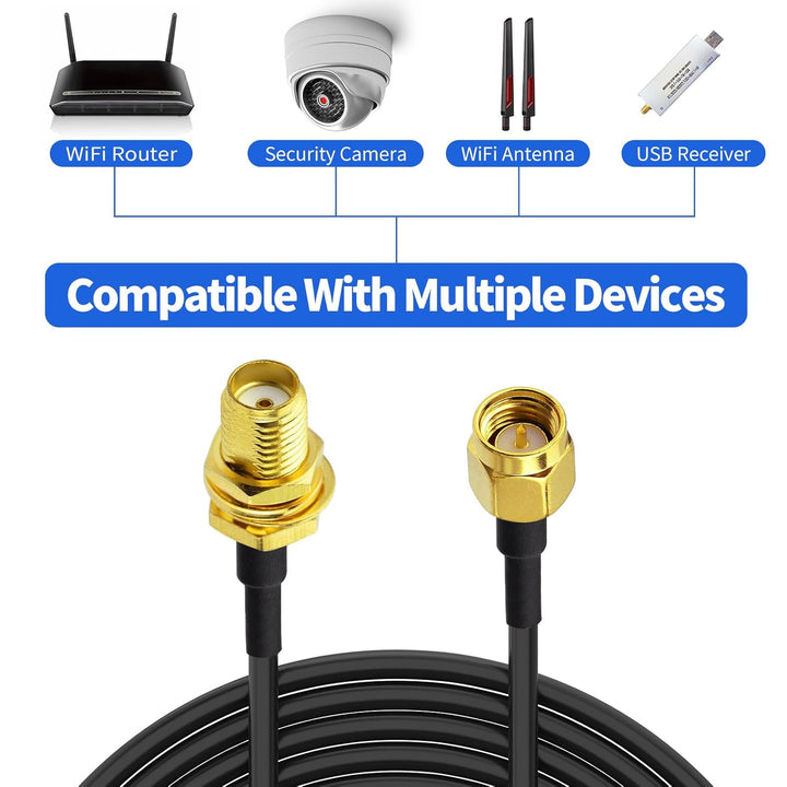 Superbat SMA Kabel WLAN Antenne verlängerungskabel 5m 2Stk:SMA-Stecker auf Buchse Kabel, Verlustarme