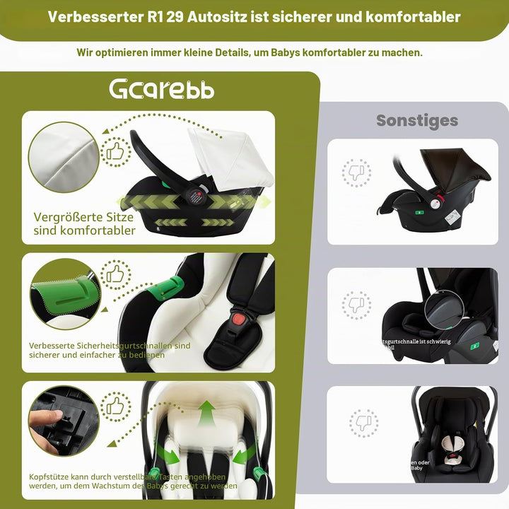 Gcarebb 3-in-1-Kinderwagen aus PU-Leder, Stadtkinderwagen mit Autositz, tragbarer Ein-Klick-Klappsto