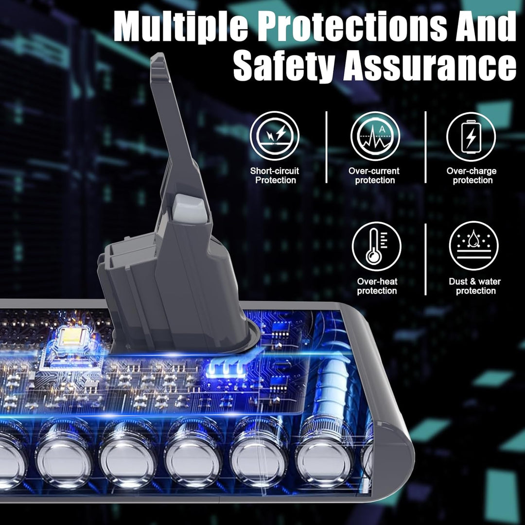 V8 Akku 6000mAh Ersatzakku für Dyson SV10 Absolute V8 Animal Motorhead Fluffy Staubsauger mit 2 Filt