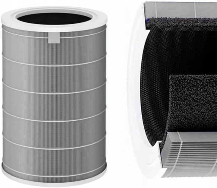 Luftreiniger Filter Kompatibel mit Xiaomi Mi Air Purifier 2 / 2S / 3 / Pro – M8R-FLH HEPA E11 mit Ak