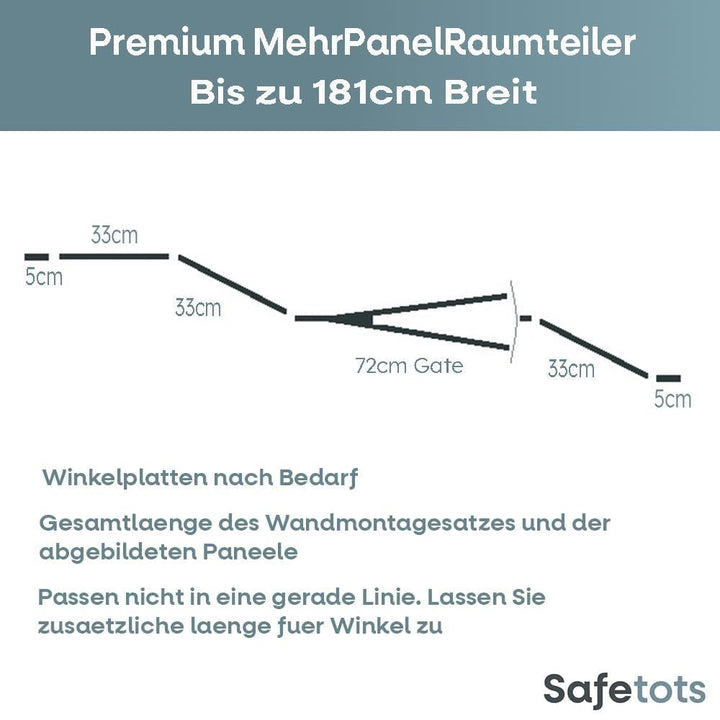 Safetots Premium MehrPanelRaumteiler, bis zu 181cm Breit, Grau, 70cm Hoch, MehrPanelflexible Raumbar