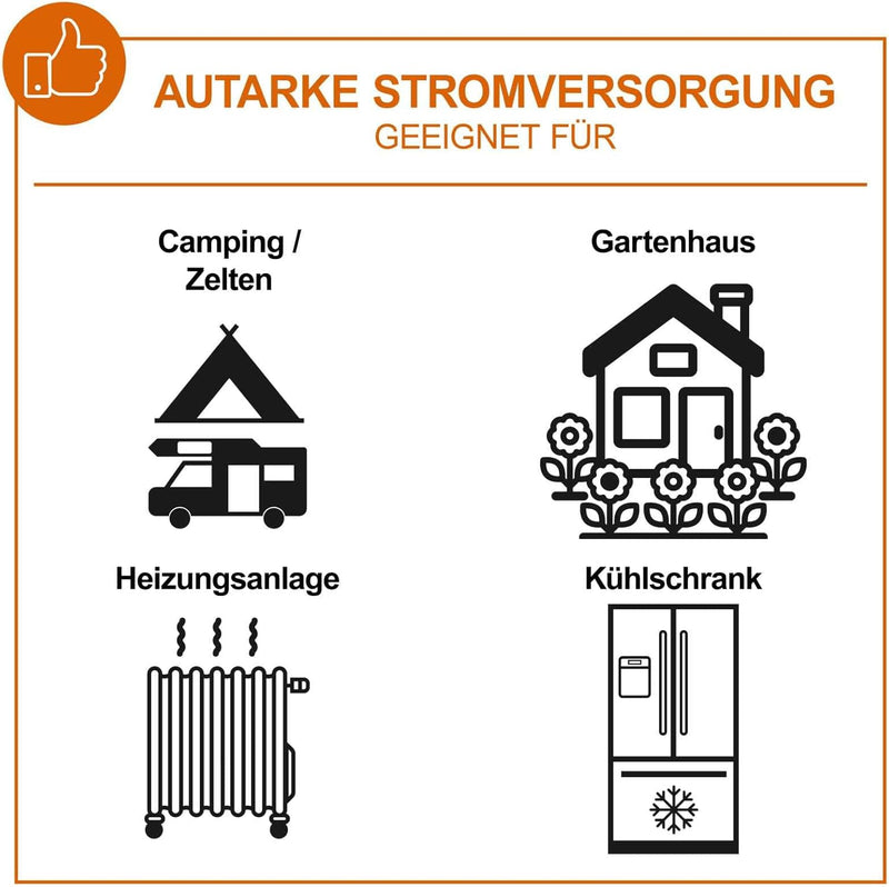 IXES Inverter Benzin Stromerzeuger IX-IVG-2500 Stromgenerator Notstromaggregat | mit Invertertechnik