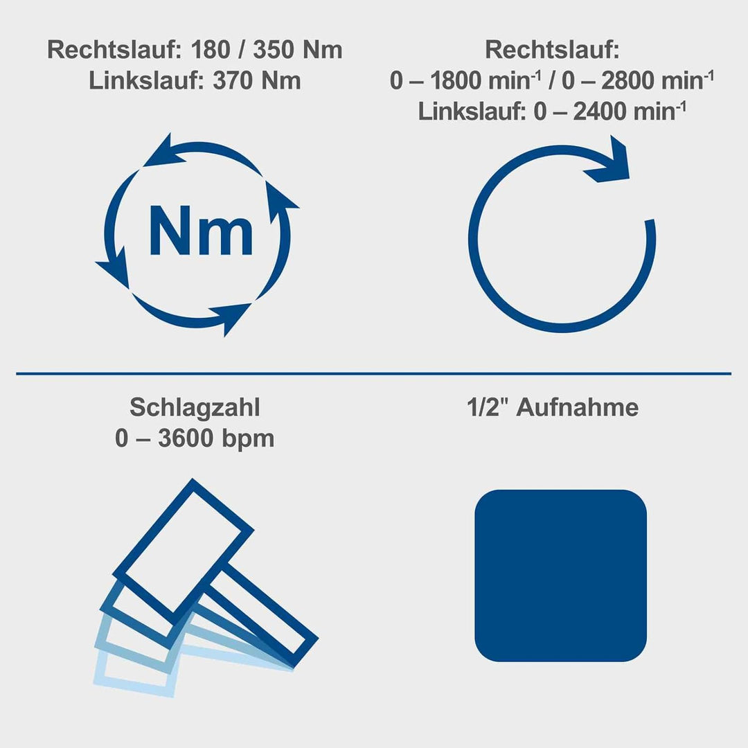 Scheppach Akku-Schlagschrauber BC-IW350-X 20V Brushless | Drehmomentstufen 180-350 - 370Nm | Schlagz
