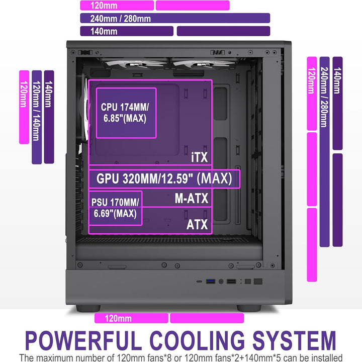 FOIFKIN K6 PC Gehäuse - Vorinstallierter 6 PWM ARGB-Lüfter（3X 140mm und 3X 120mm）, ATX Mid-Tower Gam