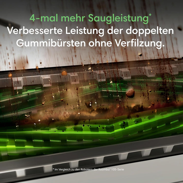 iRobot Roomba 775C Saugroboter, AutoWash Basis, 75 °C Heisswasser-Wischwalze Weiss, Weiss
