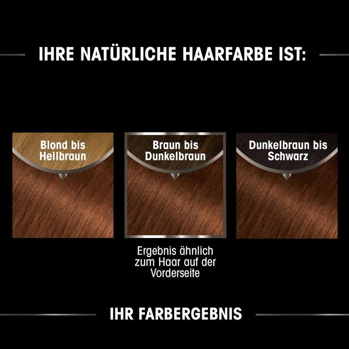 Garnier Olia Dauerhafte Haarfarbe ohne Ammoniak, Mit pflegenden und natürlichen Ölen, Vollständige G