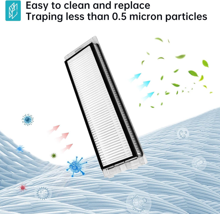 LOVECO 25 Stück Ersatzteile kompatibel für Roborock Qrevo Curv/ P20 Pro Staubsauger, 1 Paar Hauptbür