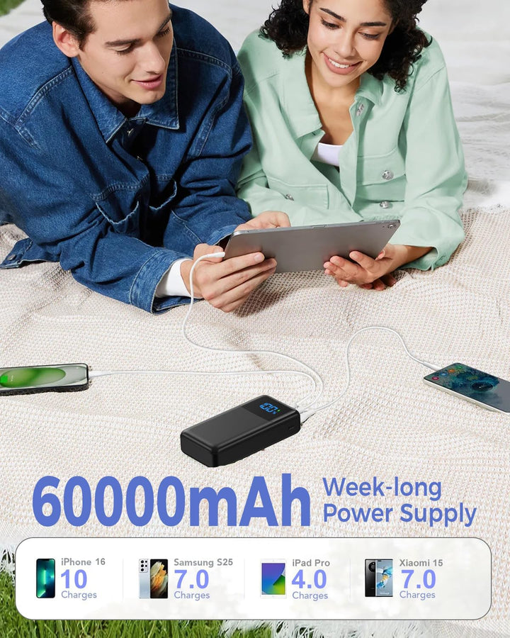 Power Bank 60000 mAh Grosse kapazitäten, USB C 22.5W Schnellladung | 4 Ausgängen und 2 Eingängen Ext