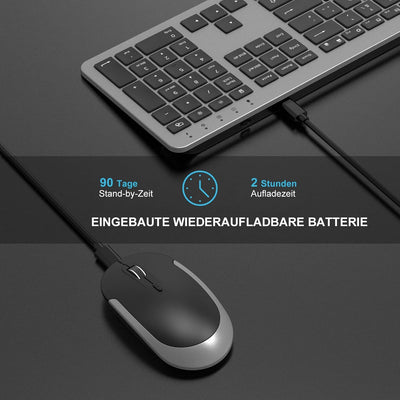 Tastatur Maus Set Kabellos, seenda Ultra-Dünne Wiederaufladbare Funktastatur mit Maus, Ergonomische