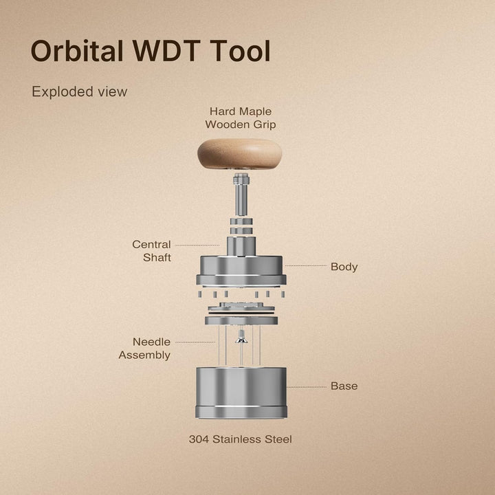 TIMEMORE Espresso Tamper-Set 58,4 mm mit WDT-Werkzeug, selbstnivellierendem Tamper und Gravity-Distr