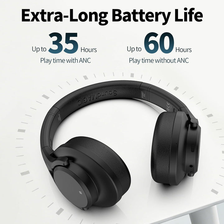 SoundMAGIC P58BT ANC Over Ear Hybrid Active Noise Cancelling Bluetooth Kopfhörer mit CVC Rauschunter