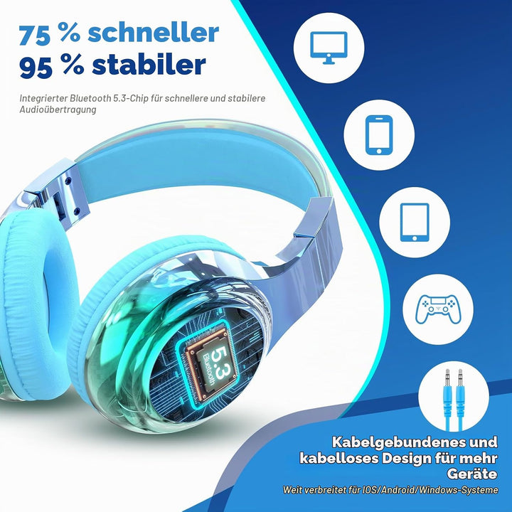 JYPS Bluetooth Kopfhörer Kinder, Kabellose Kopfhörer Bluetooth Kinder Over Ear, Kopfhörer Kinder Blu