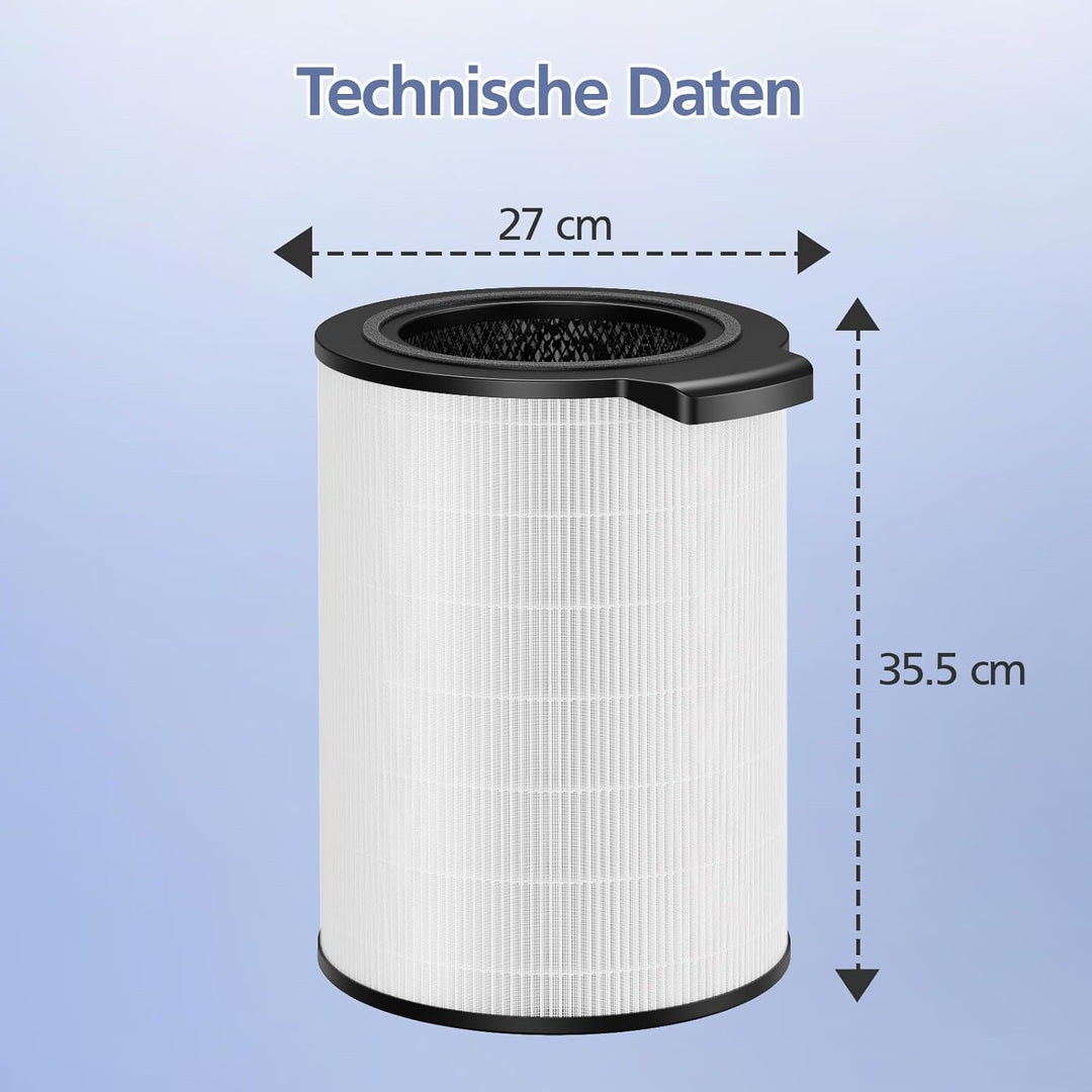 1 Stück FY4440/30 Ersatzfilter kompatibel mit Philips 4000i(AC4236/10) Luftreiniger, 3-in-1 hocheffi