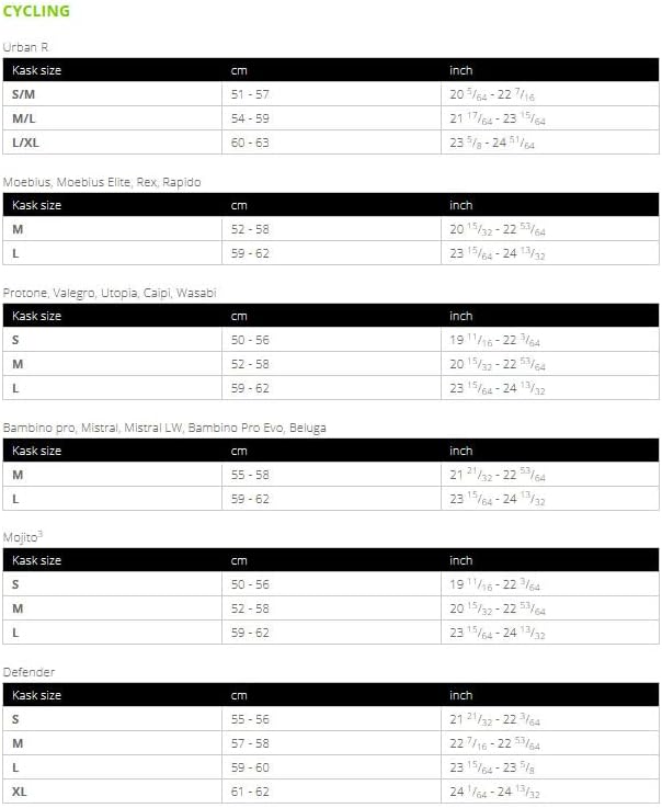 Kask Helm Rapido RAPIDO Antracite M RAPIDO Antracite M, RAPIDO Antracite M RAPIDO Antracite M