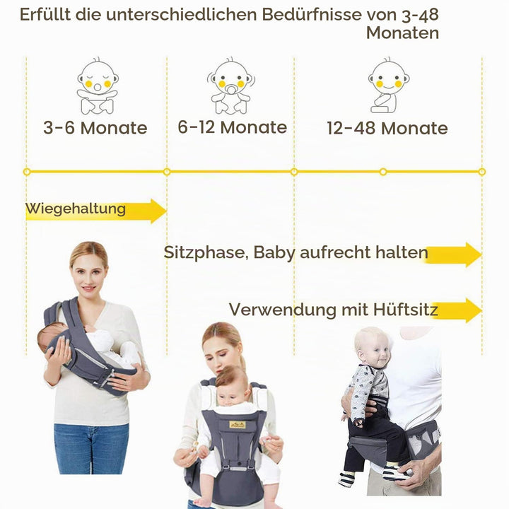 Viedouce Babytrage Ergonomische mit Hüftsitz/Reine Baumwolle Leicht und atmungsaktiv/Multiposition:D