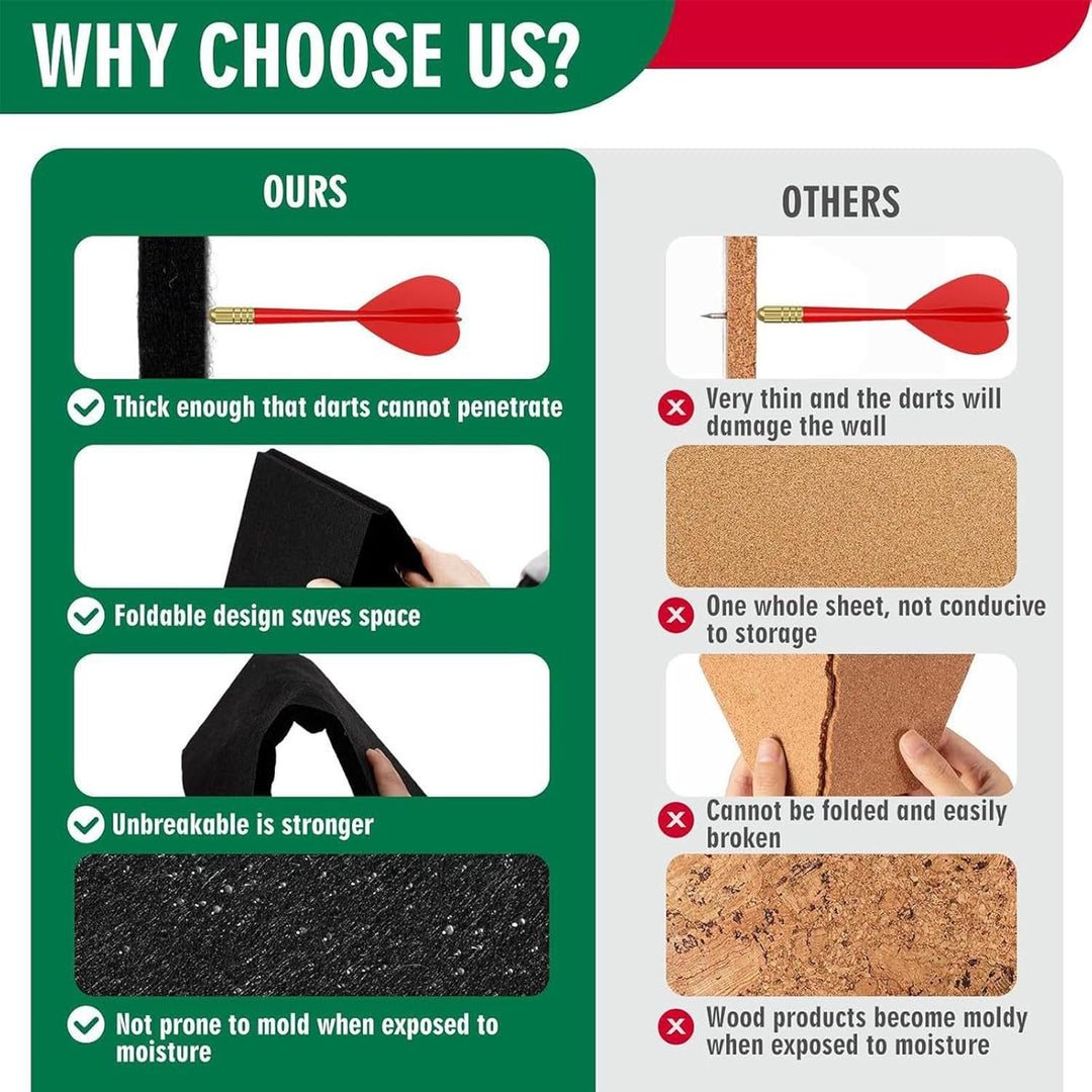 Dartboard Rückwandschutz - Grosse Filz Wandfliesen Als Unterlage Für Dartbretter - Schwarze Rückwand