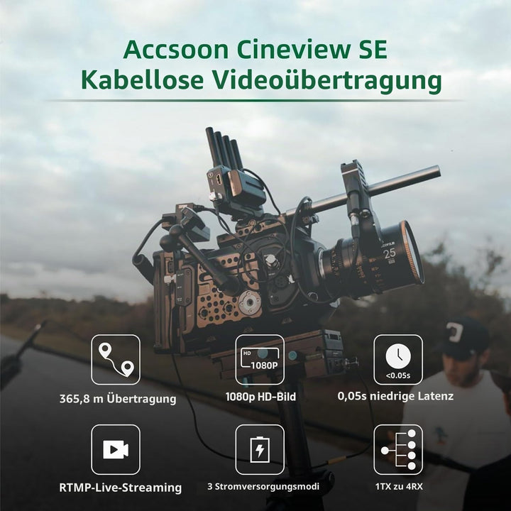 Accsoon CineView SE Wireless Sender nur SDI &amp; HDMI Dualband-Technologie 2.4GHz 5GHz 1200ft/50ms HD K