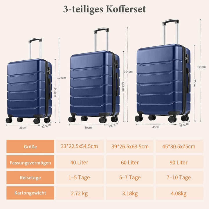 DUMOS 3tlg. Hartschalenkofferset Hard Shell Basic Hartschalenkoffer Trolley Koffer offerset Gepäck R