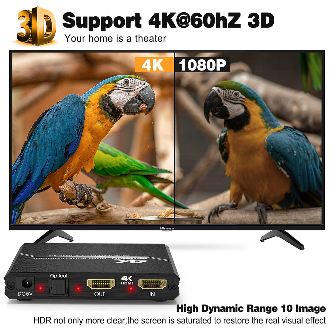 HDMI 2.0 Audio Extraktor - Tendak HDMI Audio Splitter 4K HDMI zu Optisch Spdif Toslink 3,5mm AUX Ste