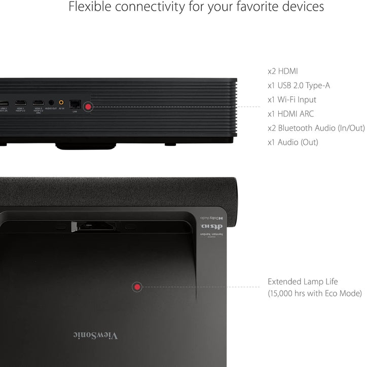 Viewsonic X2000B-4K Ultrakurzdistanz Laserbeamer (4K, 2000 ANSI Lumen, 2x HDMI, USB, 2x 10 Watt + 2x