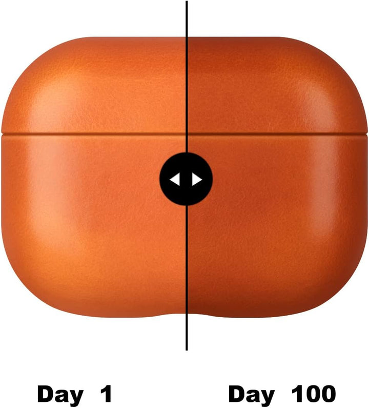 Maogoam für AirPods 4. Generation Tasche Leder, Echtes Crystal Oil Wax Rindsleder Tasche Hülle für A
