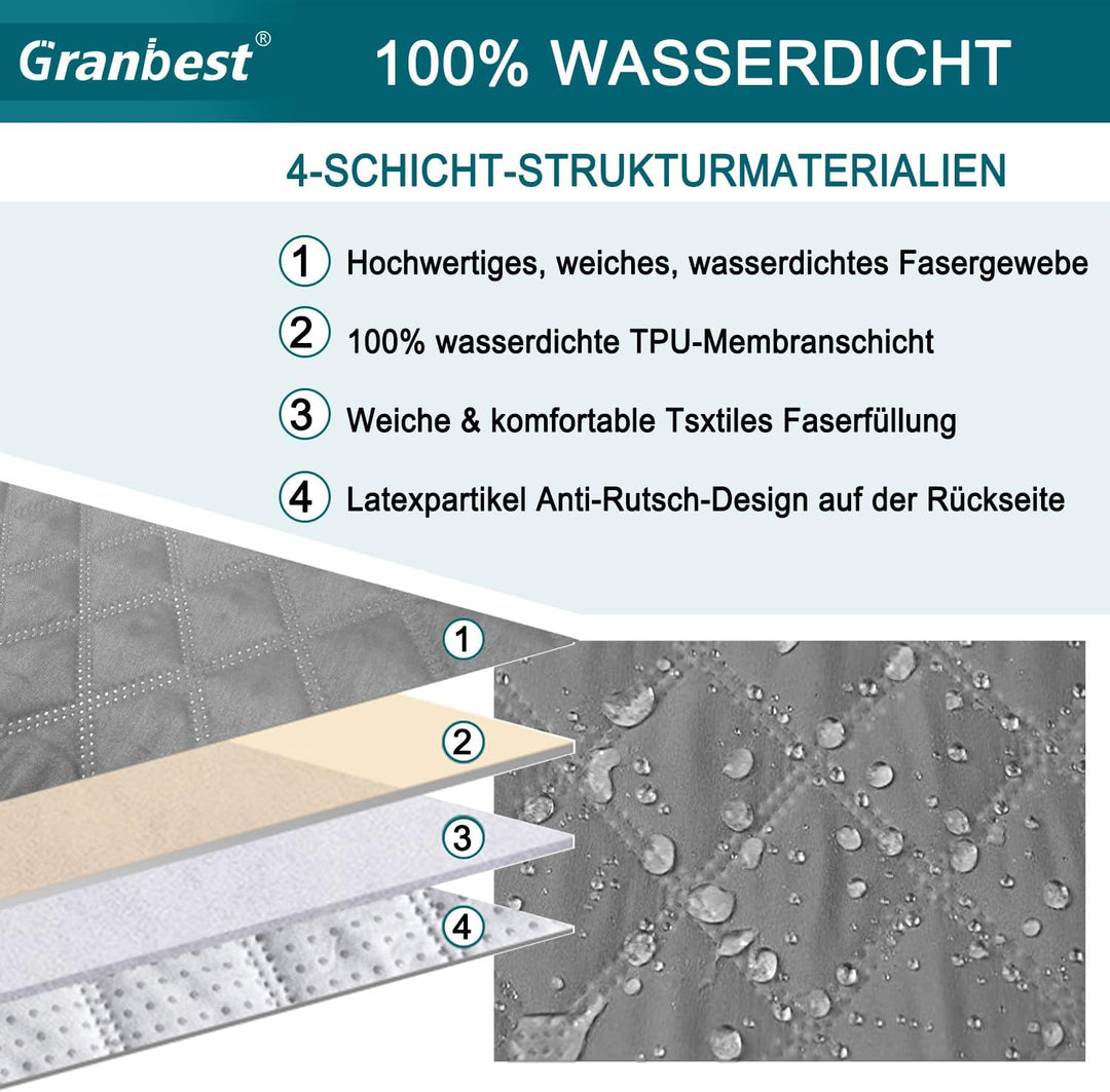 Granbest wasserdichte Überdimensioniert Sofabezug 4-Sitzer rutschfeste Couchbezug mit Elastischen Ri