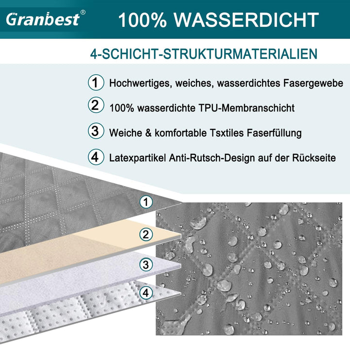 Granbest wasserdichte Überdimensioniert Sofabezug 4-Sitzer rutschfeste Couchbezug mit Elastischen Ri