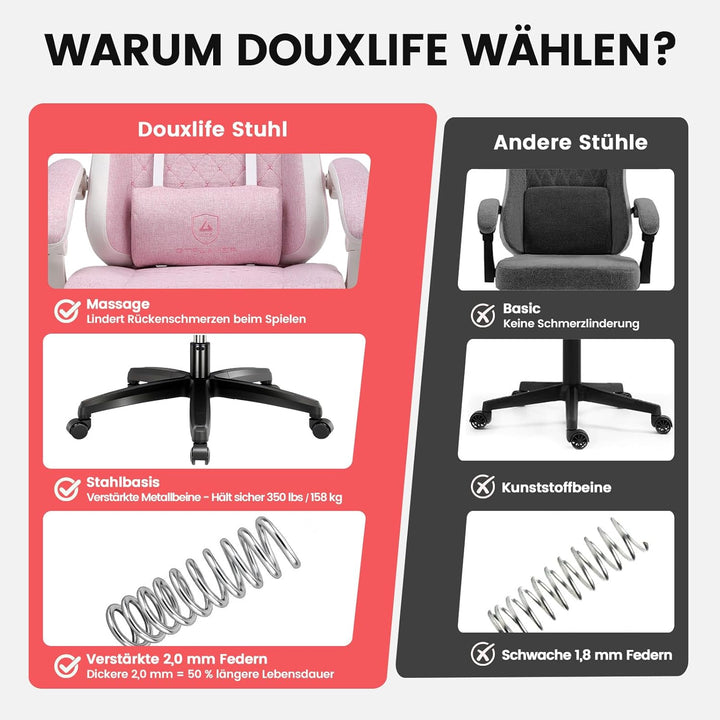 GTPLAYER Gaming Stuhl Stoff, Gaming Sessel mit Taschenfederkissen, ergonomischer Drehstuhl, Gamer St