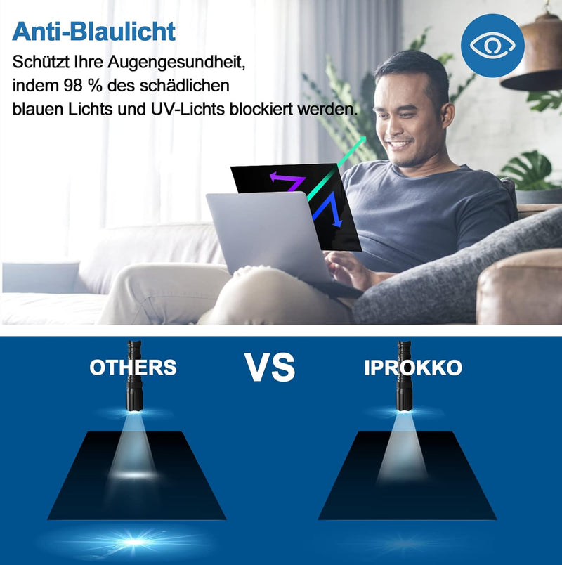 IPROKKO Laptop Sichtschutzfolie 17 Zoll, Abnehmbarer Sichtschutz Seitenverhältnis 16:10 Anti Blaulic