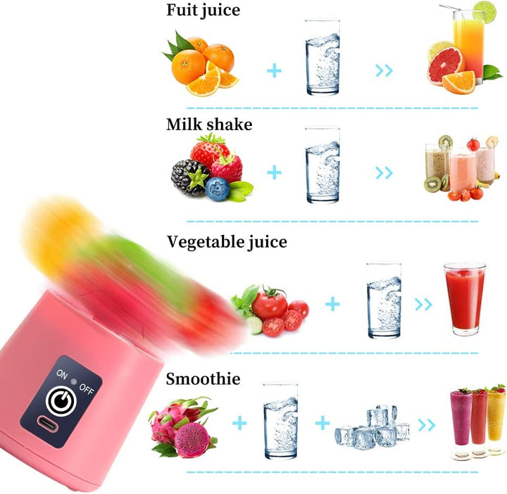 Mixer Smoothie Maker, elektrischer USB-Entsafter-Mixer, tragbarer Mini-Mixer mit sechs Klingen für S