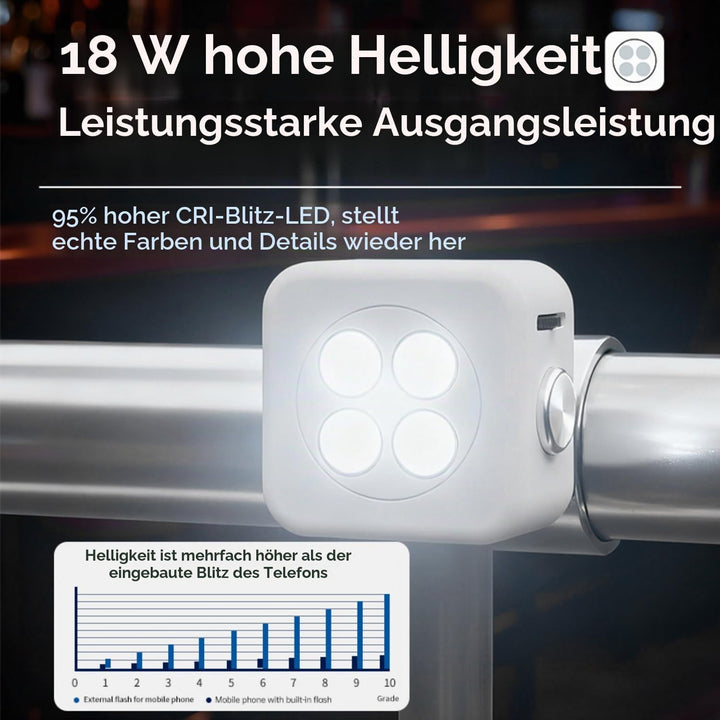 Funmount Externes Smartphone-Blitzlicht 18W mit 3W Dauerlicht · Magnetische Handy Fotolampe · Synchr