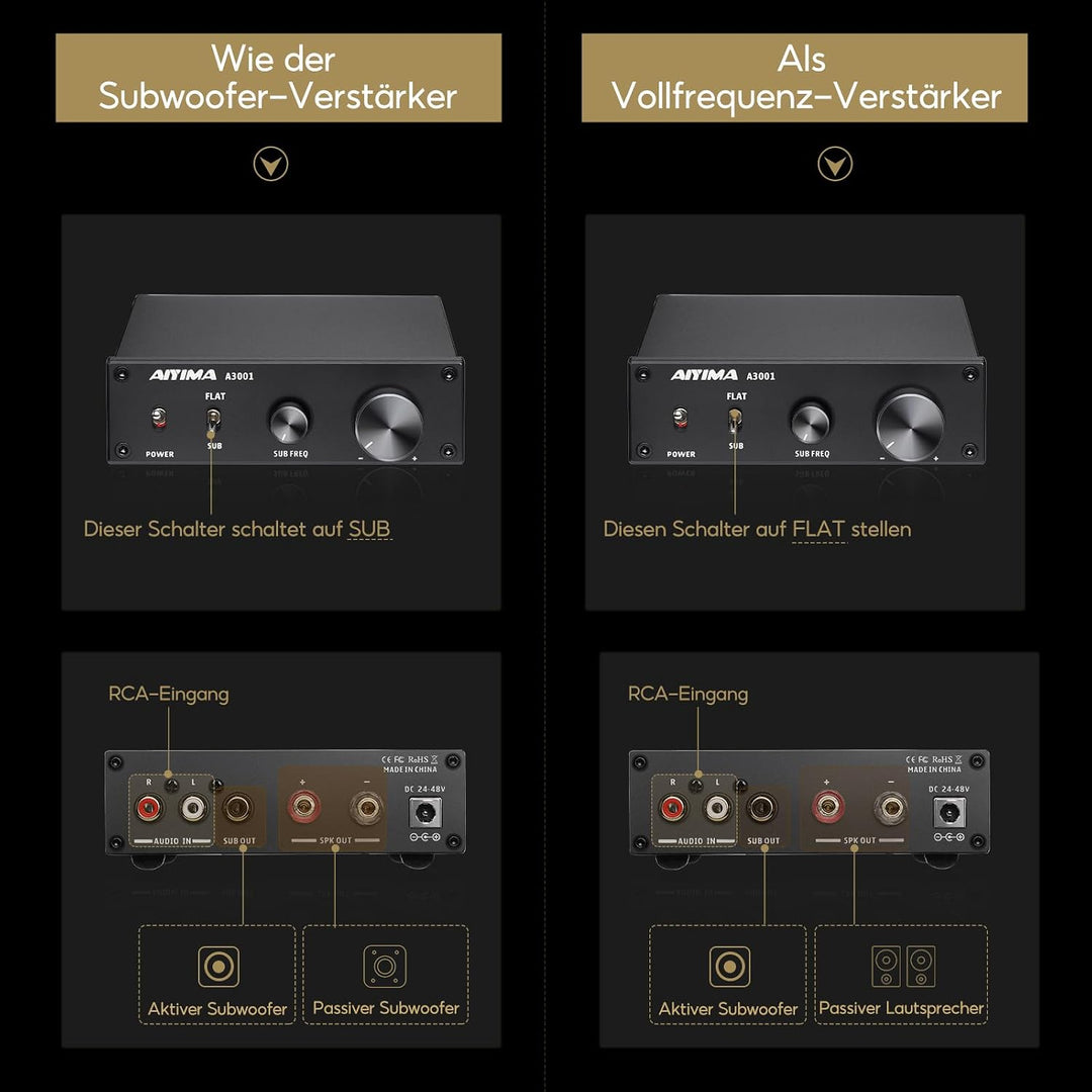 AIYIMA A3001 200W Subwoofer-Verstärker HiFi-Mono-Leistungsverstärker Klasse D-Verstärker mit Vollfre