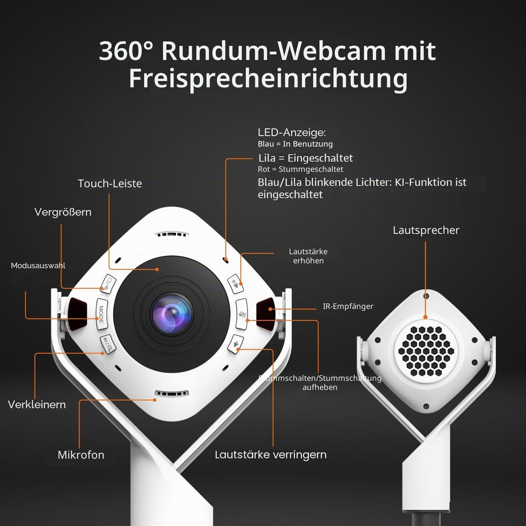 j5create 360 AI-Powered Meeting Webcam mit Freisprecheinrichtung, Smart-Tracking, Auto-Framing, 1080