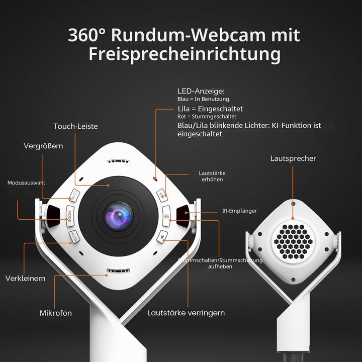 j5create 360 AI-Powered Meeting Webcam mit Freisprecheinrichtung, Smart-Tracking, Auto-Framing, 1080