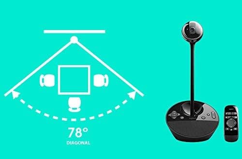 LOGITECH BCC950 CAM CONFERENCE