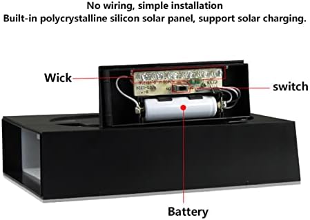 LED Beleuchtete Hausnummer Solar Hausnummernleuchte für Haus Hotel Store, LED Wandleuchte Dauer der