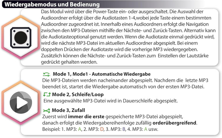 MP3 Soundmodul mit 7 Tasten, 3 Wiedergabeoptionen (Nicht Loop, Loop und Zufall), 128 MB Speicher, wi