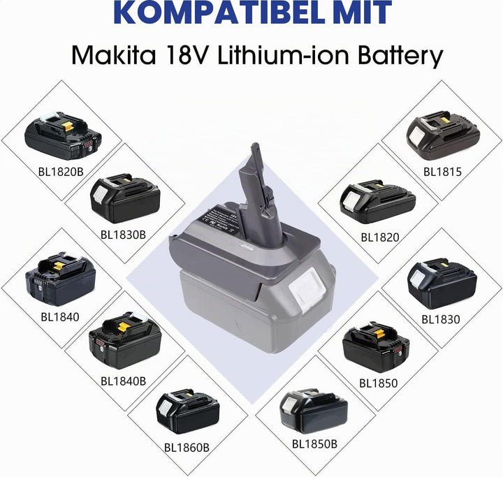 【Upgraded】 2-in-1 V7/8 Akku-Adapter für Makita 18V Akku konvertieren zu für Dyson V7/8 Handstaubsaug