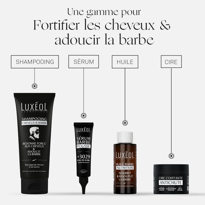 LUXÉOL - Serum für Bartwachstum – Dichte & Dicke – hilft beim Bartwachstum & Verbesserung der Haare