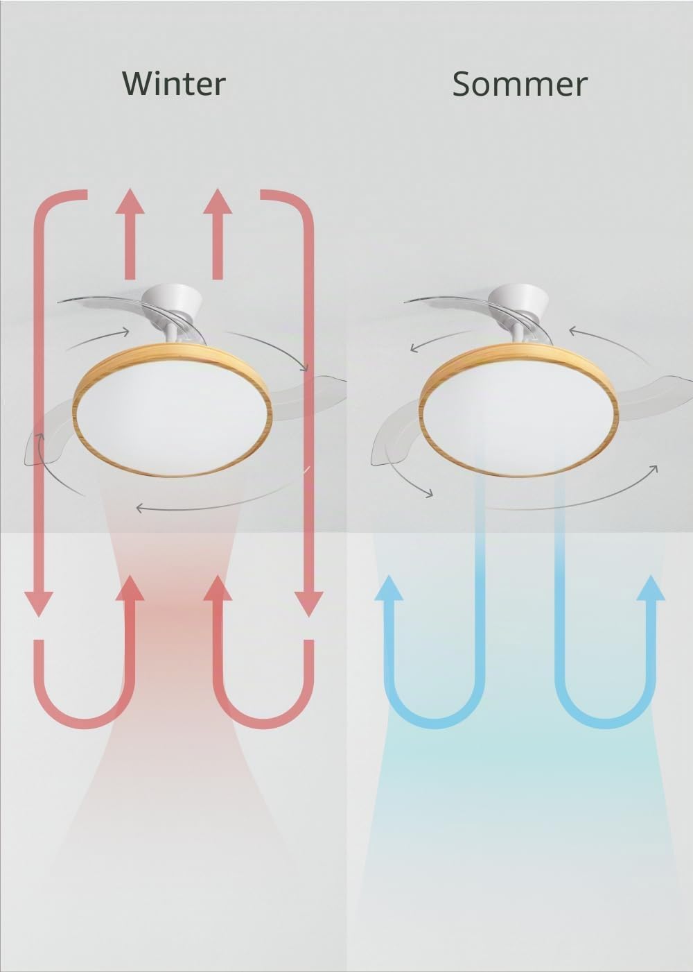 CREATE / WIND CLEAR STUDIO M/Deckenventilator mit Beleuchtung Weiss Hellesholzflügel mit WLAN und Fe