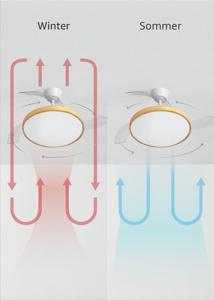 CREATE / WIND CLEAR STUDIO M/Deckenventilator mit Beleuchtung Weiss Hellesholzflügel mit WLAN und Fe
