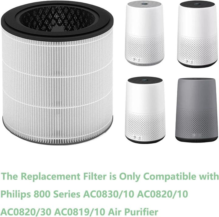 FY0293/30 Ersatzfilter Kompatibel mit Philips 800 Series AC0830/10 Luftreiniger, 3 in 1 HEPA & Aktiv