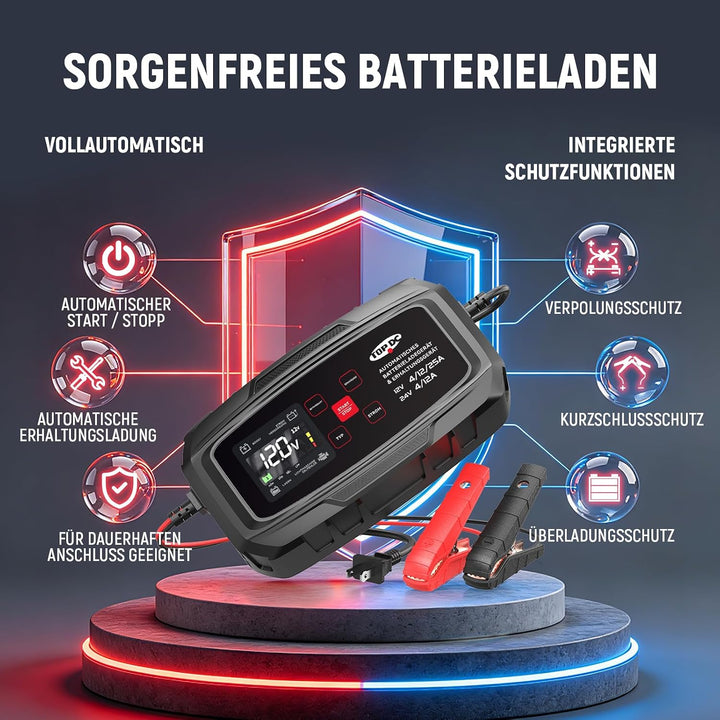 TOPDC 25A 12V/24V Smartes Lade-, Erhaltungs- &amp; Stromversorgungsgerät