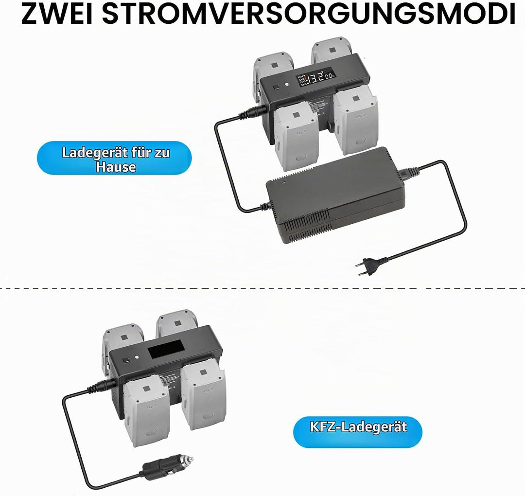 LYONGTECH 5 in 1 Akku Wand Ladegerät und Autoladegerät für DJI Air 2S,Mavic Air 2 Drohne, lädt 4 Bat