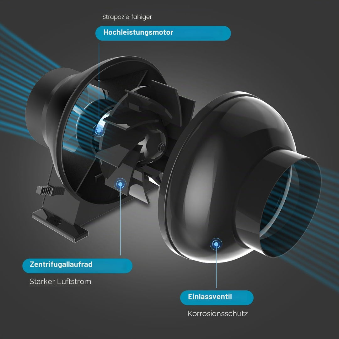 Rohrventilator 100mm,Rohrlüfter EC Motor, Abluftventilator 357m³/h,Mit Smart Steuerung, Temperatur F
