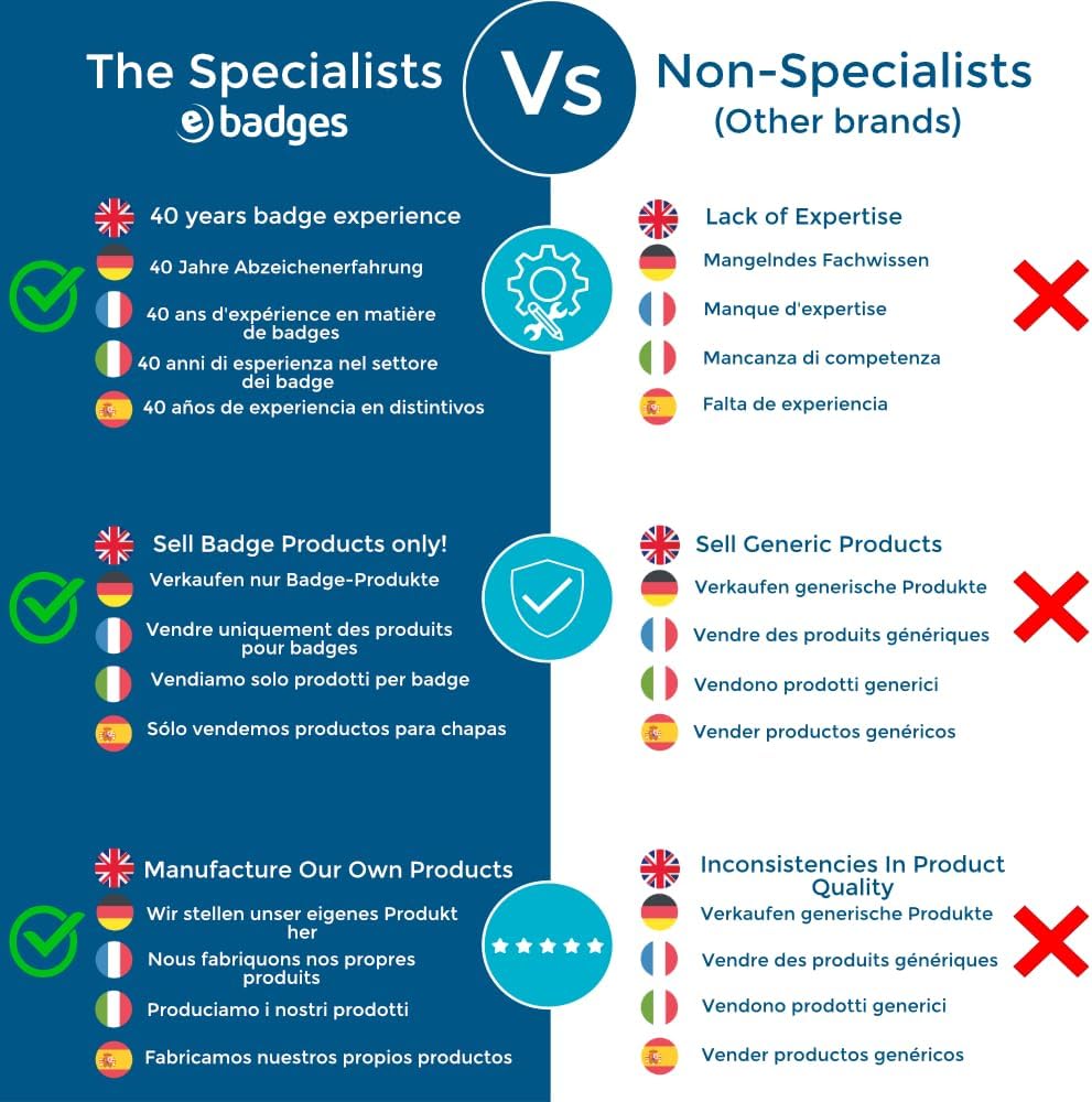 Buttonmaschine 58mm Pins | Button Maker mit 100 Buttons | Buttons Selber Machen | Button Maschine Se