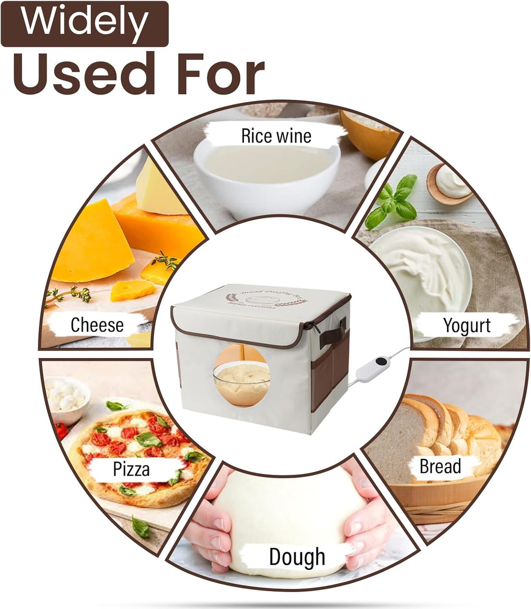 Brot Gärbox mit Heizung, Faltbare Brot Gärschrank Einstellbare Temperatur und Timer, Teiggärbox zum
