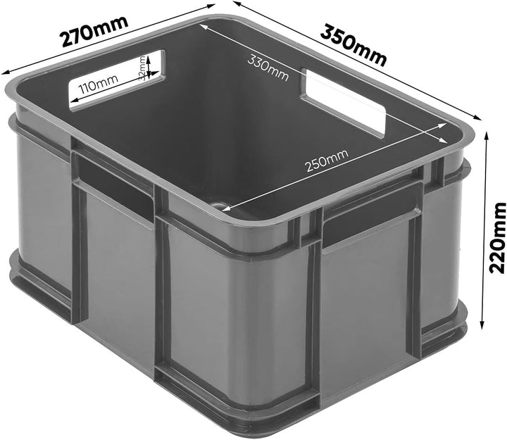 PAFEN 9x Euro Stapelbox Bruno Eco Blau Grau Euro-Box Stapelkasten 16L Transport Eurobehälter 9x 16L
