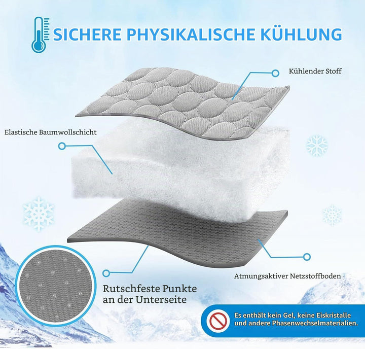 Kühlmatte für Hunde,2026 Neu Selbst Kühlende Hundematte Sommer,100 * 70cm Waschbar Kühlkissen Selbst